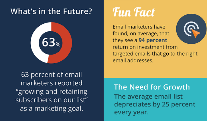 MeridianWebTech's tweet image. There is absolutely ZERO reason to avoid lead generation!!
Benefits are plenty:
1. Identifies potential customers.
2. Drives business growth.
3. Optimizes marketing efforts.
4. Boosts sales opportunities.