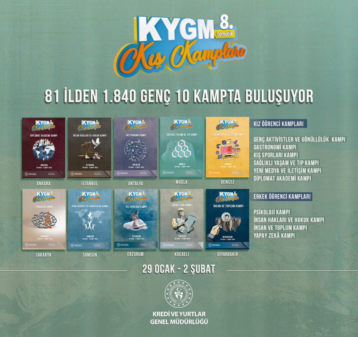 GSB_KYGM's tweet photo. Sevgili gençler,
🎊Her yıl düzenlediğimiz, alanında uzman kişilerle bir araya gelerek birbirinden farklı tecrübeler edineceğiniz KYGM Tematik Kış Kampları başlıyor.

☘️Başvurular *01 Ocak 2024* tarihinde https://t.co/EkGIQe7A4A adresinden yapılacak. https://t.co/p9WrAmVpwD