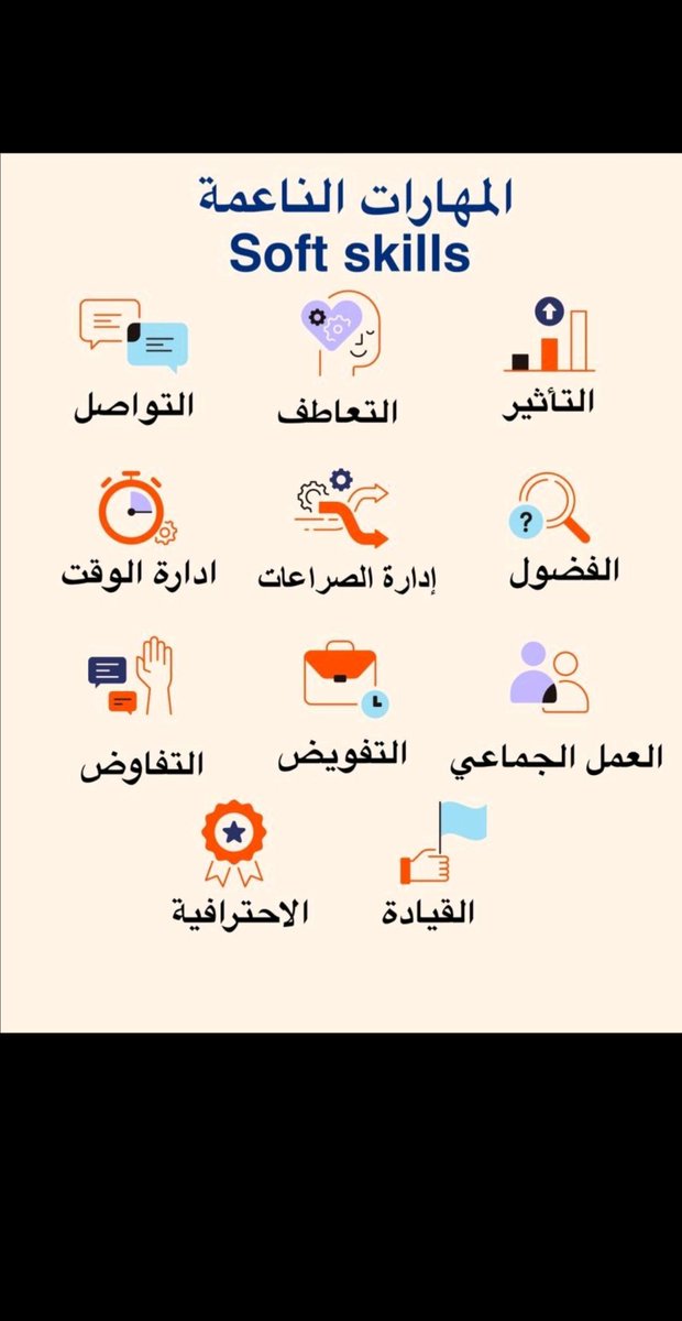 shawsawi16's tweet photo. 11 مهارة ناعمة يحتاجها مدير المشروع https://t.co/LljFINOm6b