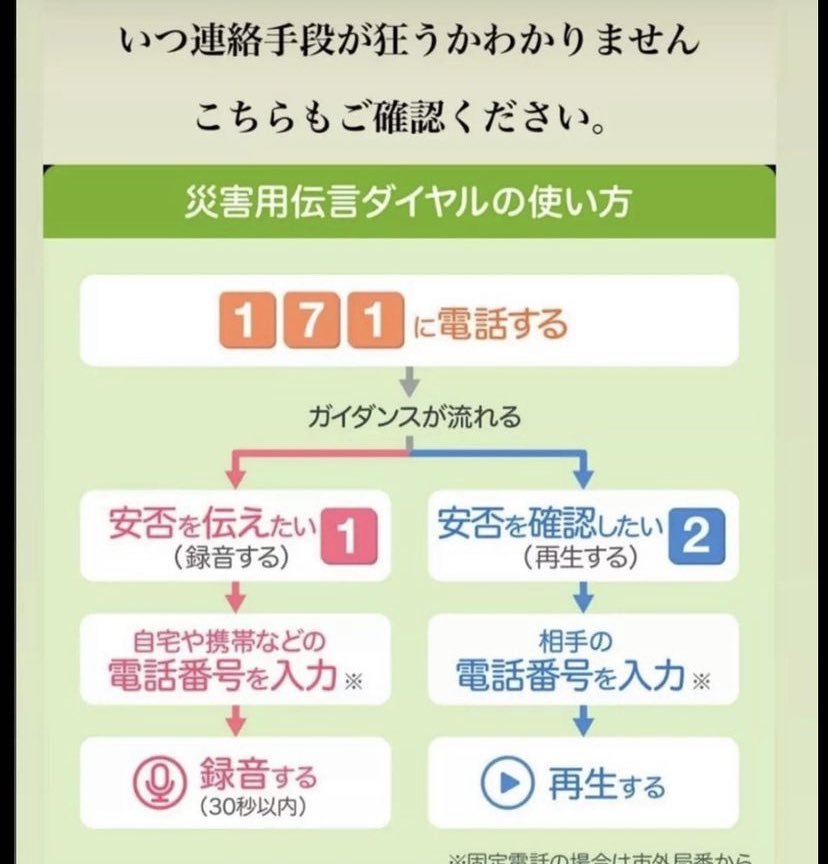 _who1220_'s tweet photo. 被災地の方、是非使って下さい！
Wi-Fiと、災害用伝言ダイヤルです！ https://t.co/nUeQqITthZ