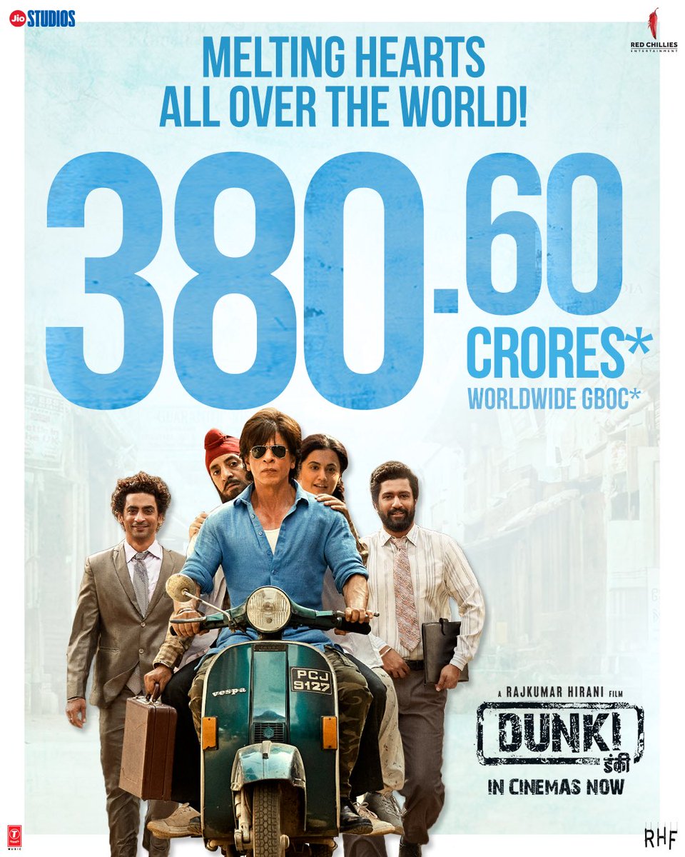 RedChilliesEnt's tweet photo. Grateful for all the love that has made this journey a worldwide entertainer! 🤩

Book your tickets right away!
https://t.co/DIjTgPqLDI

Watch #Dunki - In Cinemas Now! https://t.co/0VeIGZGC4l