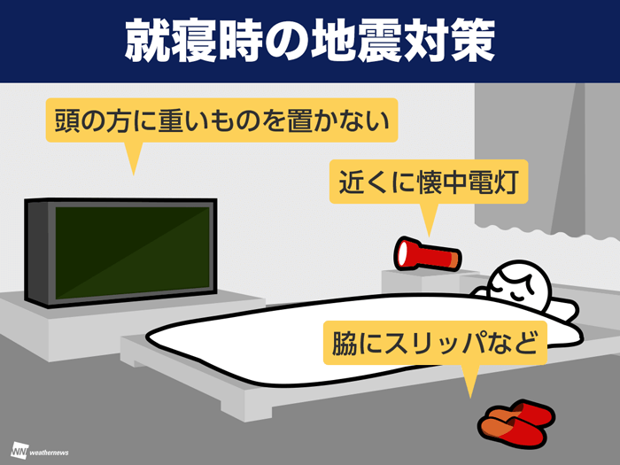 wni_jp's tweet photo. ＜就寝時の地震対策＞
・重いもの、倒れやすいもののそばで寝ない
・懐中電灯やスリッパを近くに置く
・スマホも手の届くところに

就寝中に大きな揺れを感じた場合は、寝具に潜り込むか、ベットの下に入るなどして身の安全を確保してください。
https://t.co/yaeFAVRXlZ