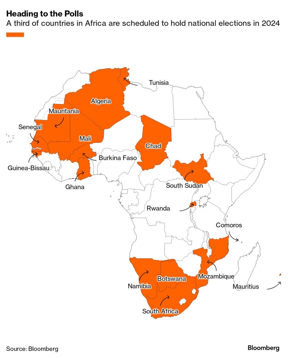 IMAGE: A third of African countries are expected to hold general elections this year. Credit: Bloomberg