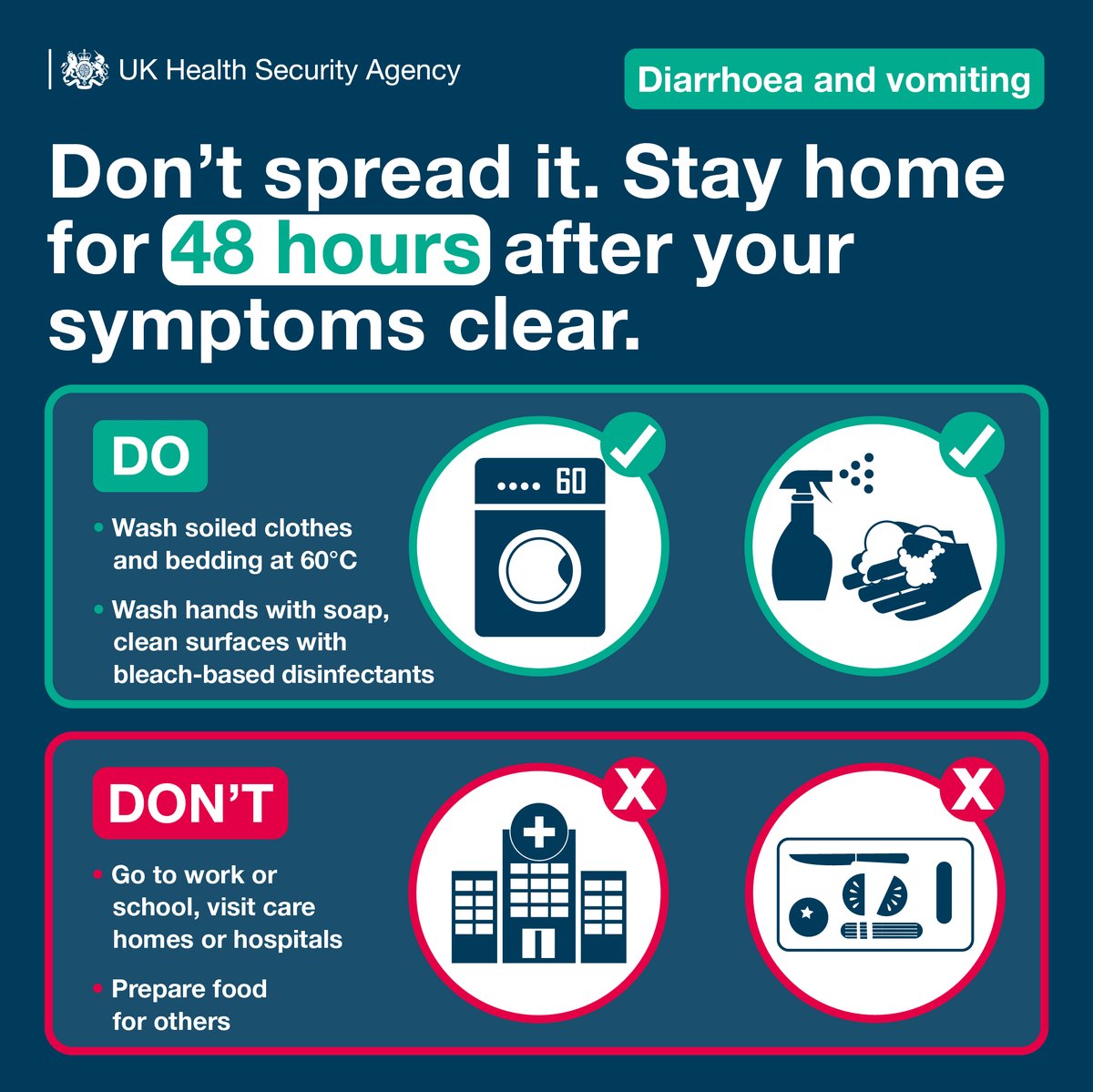 Diarrhoea and vomiting bugs are unpleasant and short-lived for most, but for some it can have more of an impact. If you have symptoms, stay at home for 48 hours after your symptoms clear & protect those around you. More info: nhs.uk/conditions/nor…