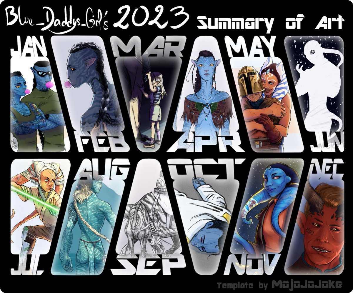 Time for a look at what I did this year... #2023artsummary #2023art