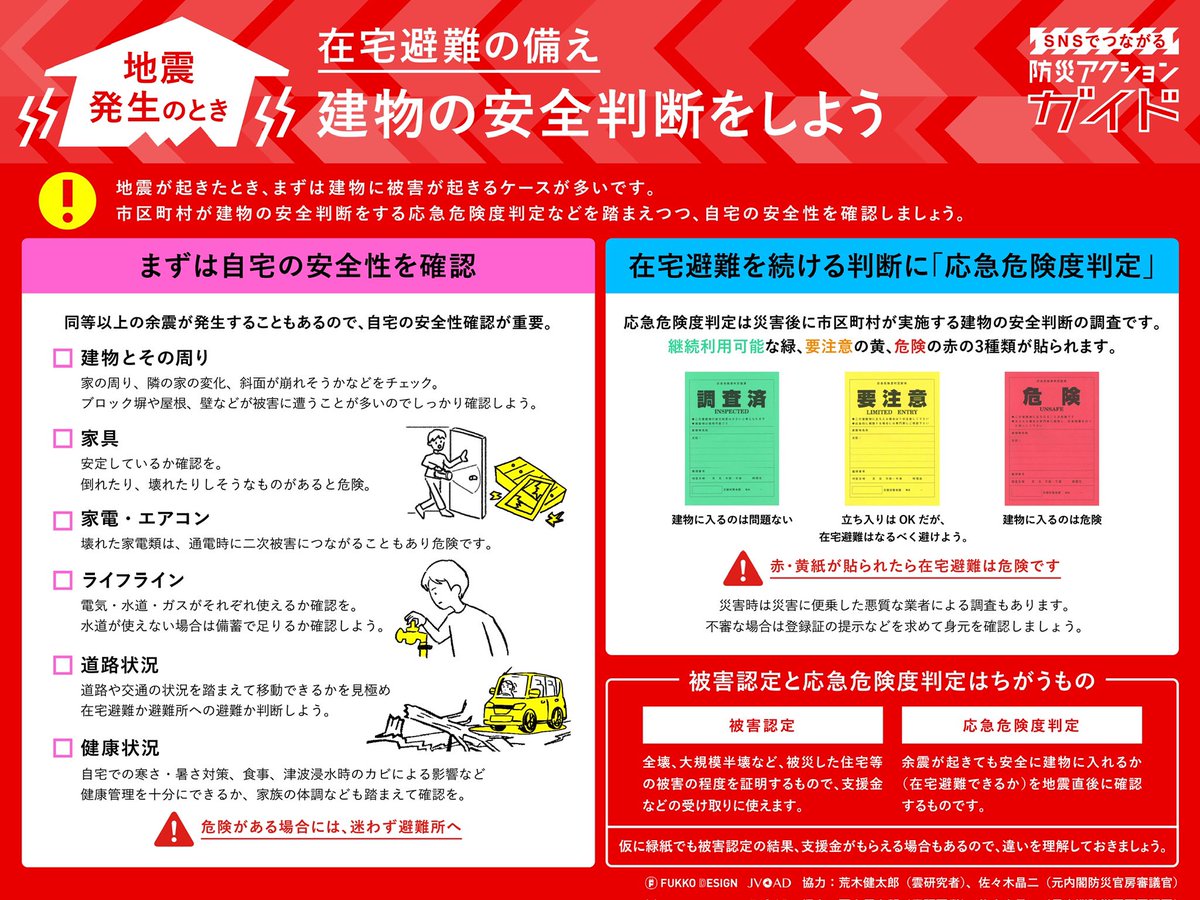 arakencloud's tweet photo. 地震発生時の在宅避難についてのまとめです。強い揺れが続いています。絶対に無理はせず、安全確保を最優先に行動してください。 https://t.co/b8mmu3YV1v