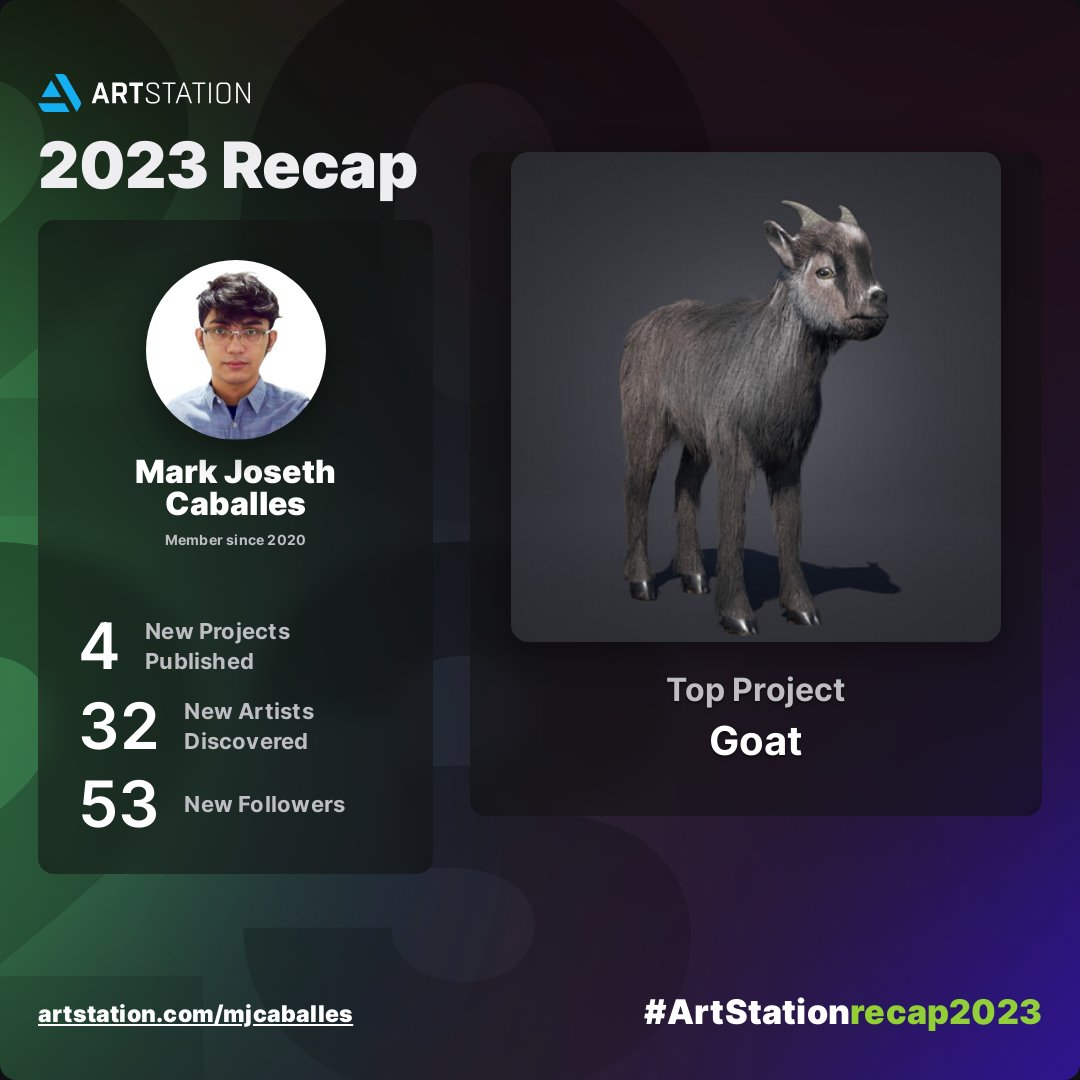 ClarkSmyths's tweet photo. 2023 is a great year. Here's to hoping 2024 tops it hundredfold🍻
#ArtStationrecap2023 https://t.co/GhKk3lbemn