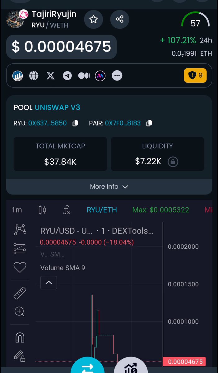 smokeyxzy's tweet photo. @Ralvero $RYU the 2024 token that will pump hard. Ape in now 
@TajiriRyujin 
@TsukaReasearch https://t.co/b0QN26ew05