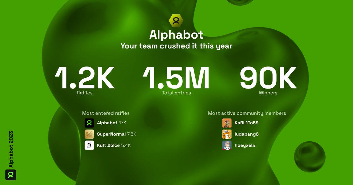 alphabot's tweet photo. Happy New Year! ๐
Here's our year in review for Alphabot Premium. Big things cooking for 2024!
Our top #Alphabot collabs: @alphabot @supernormal & @kultdolce
Our top members: @KaRL1To5S @ludapang6 & @hoeyxela
https://t.co/HmkiGZHXYE
#AlphabotWrapped @alphabot https://t.co/2zKpMh3gIG