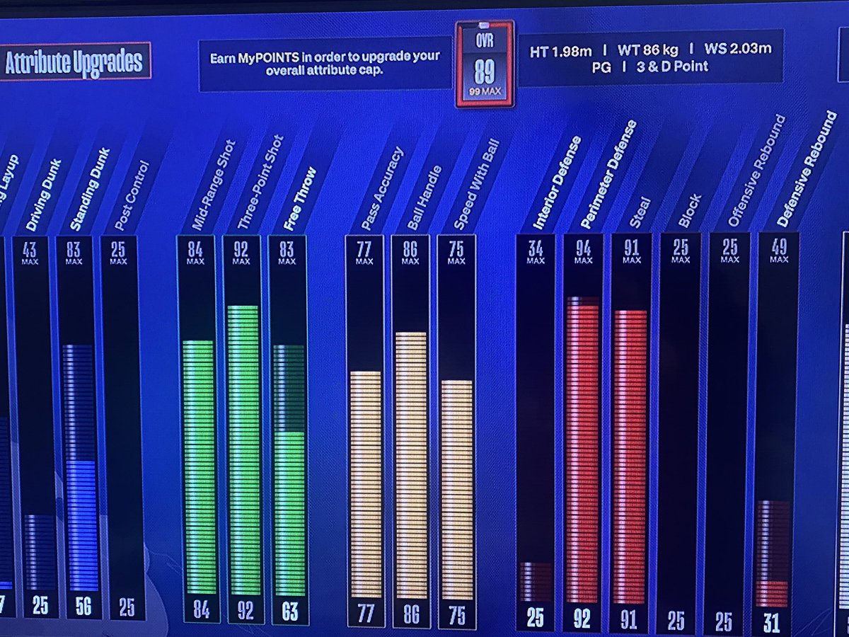 90-99 for the <a href="/HXKIIIM/">HXKIIM</a> 

It took about two days. Thanks for choosing me 🤝