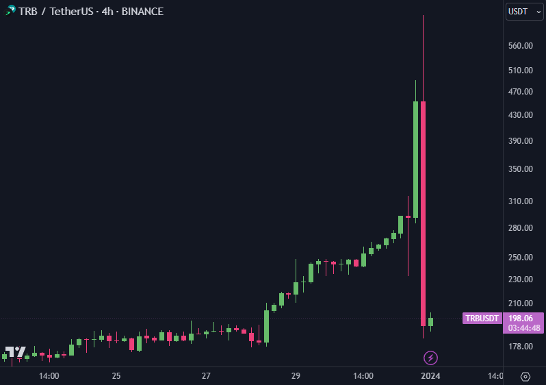 deybi peres tweet media