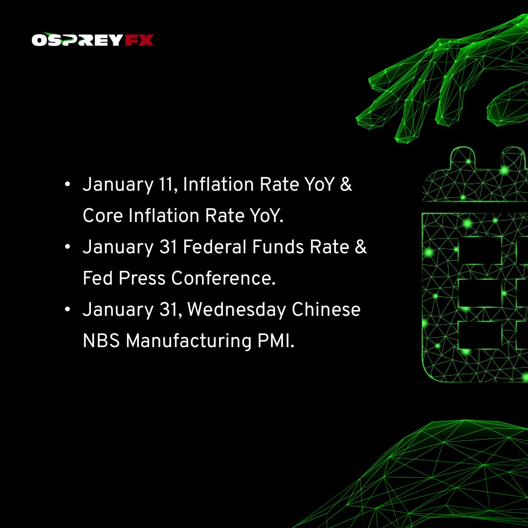 📅 Mark Your Calendars! 🌍 Major Economic Events Ahead! 💹

We listed the most important economic events throughout January.
Which one do you guys think is the most important of all?

Click here to start today! bit.ly/fbosprey