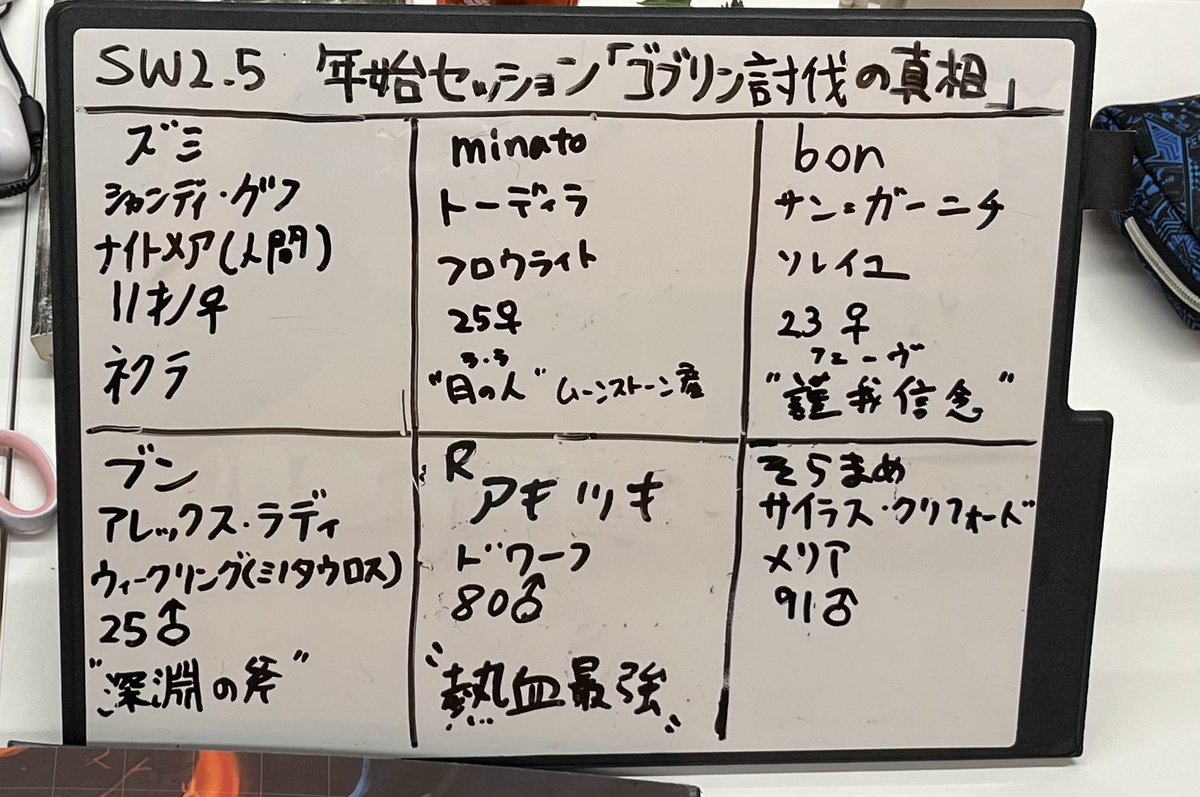 bn_kstr's tweet photo. 本日さっそく卓始めでした〜
モノドラコさんであねもねさんGMのSW2.5「ゴブリン討伐の真相」に参加してきました。

新年早々、縁起が良い？キャラで突っ走ることがでしました！
同卓頂いた皆様ありがとうございましたー！ https://t.co/Yl5J0FQ7mn
