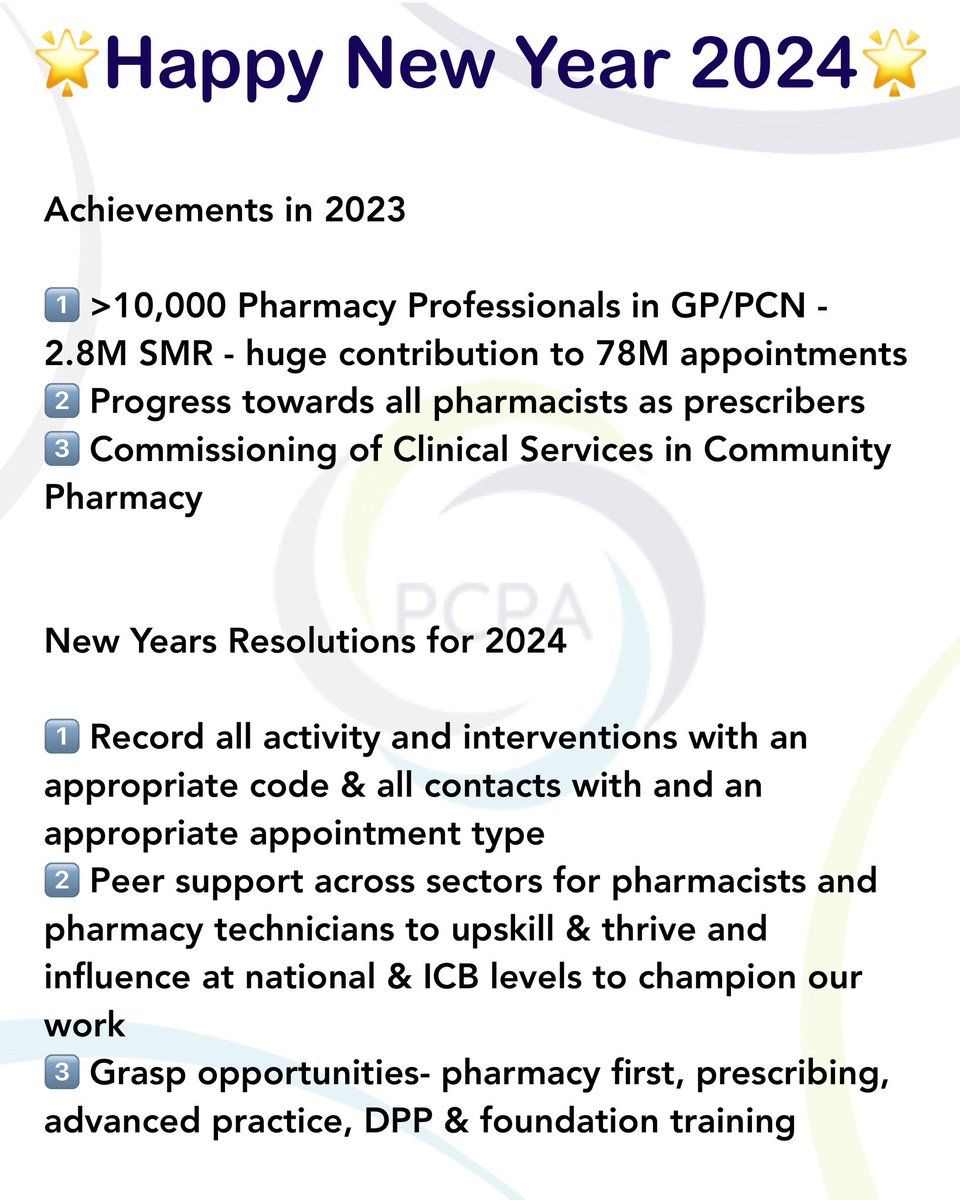 The PCPA tweet media