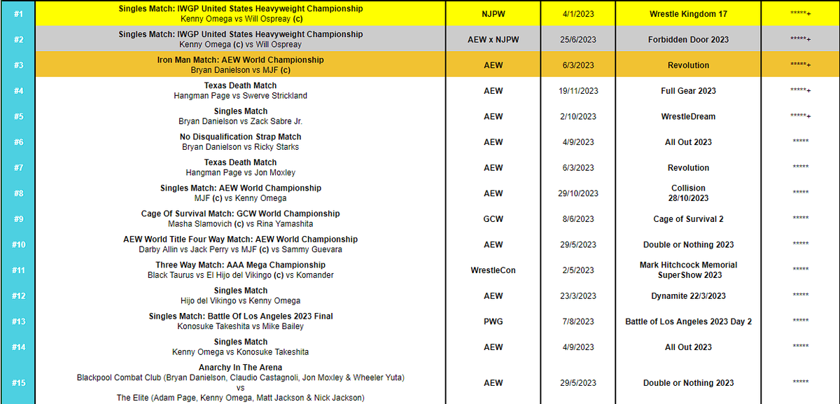 Alexis👑 tweet media