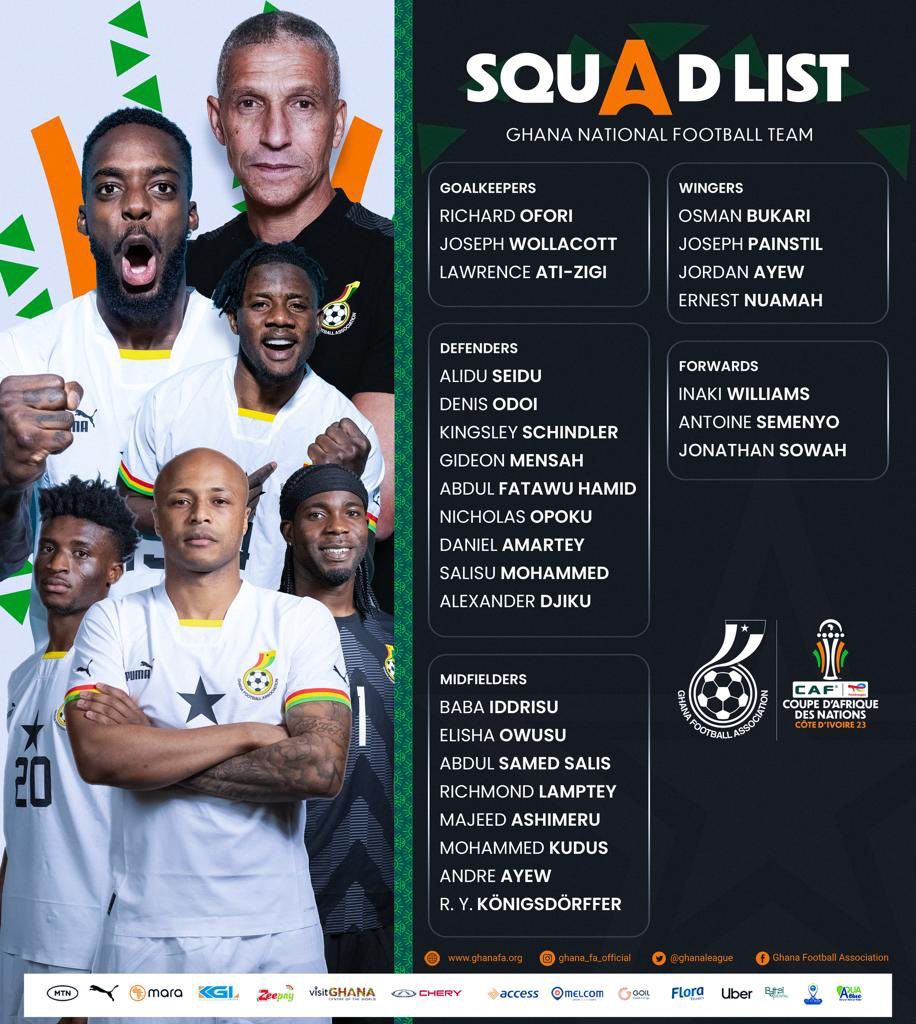 Ghana's men for AFCON 2023