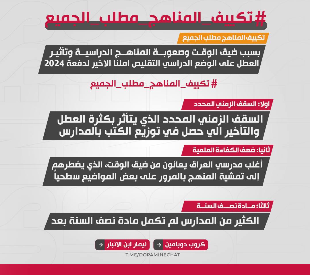 Ahmed680941's tweet photo. يا وزارة التربية العراقية
يا وزير التربية المحترم الاستاذ ابراهيم الجبوري 
نرجوا أعادة النظر بحق قرار الحذوفات والتقليصات والخاص بمرحلة السادس الاعدادية ، 
واذا كان همكم منظمة الينسكو ، فهل الدول الي ضمن هايه المنظمة مدراسها نفس مدارس ونفس النظام القاسٍ #تكييف_المناهج_مطلب_الجميع https://t.co/6KrC2qOsT8
