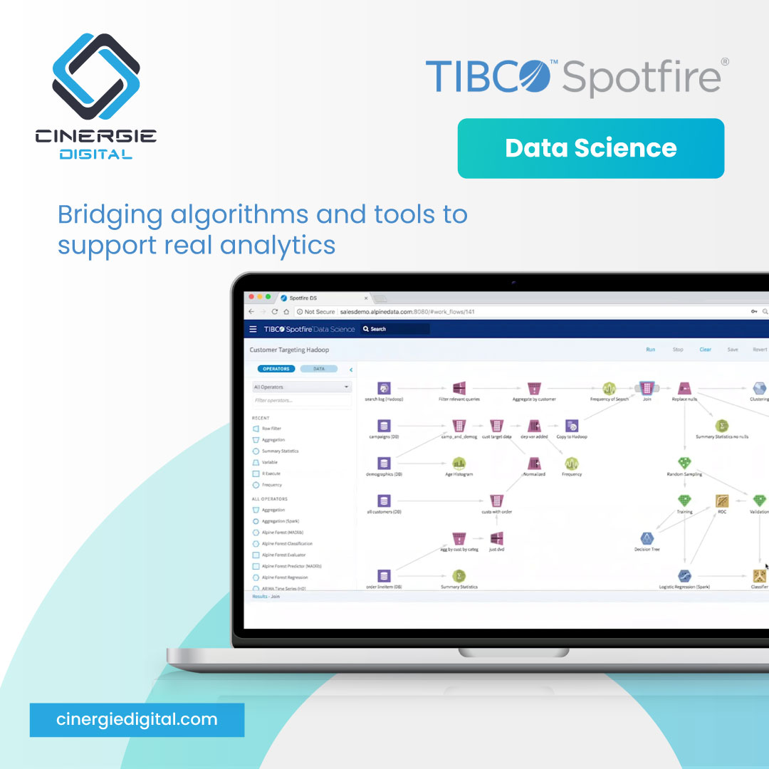 CinergieD's tweet photo. They need flexible and extensible tools that promote collaboration, automation, and reuse of analytic workflows. But algorithms are only one piece of the advanced analytic puzzle.

Contact us to learn more: https://t.co/3cwuY5mfxv

#datascience #tibco #cinergiedigital https://t.co/Fue6QMxH1V