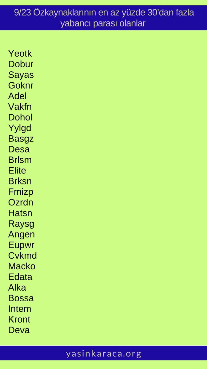 Sektöründe En Çok İhracat Yapan ve Özkaynaklarının %30’dan Fazla Dövizi Olan Şirketler👇👇👇

#hisse #bist #borsa #ihracat #ykaraca1907