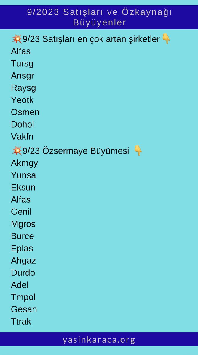 09/2023 Satışları ve Esas Faaliyet Karı Artan, Özkaynağı En Çok Büyüyen ve Borcu Olmayan Şirketler👇👇👇

#hisse #bist #borsa #ihracat #ykaraca1907