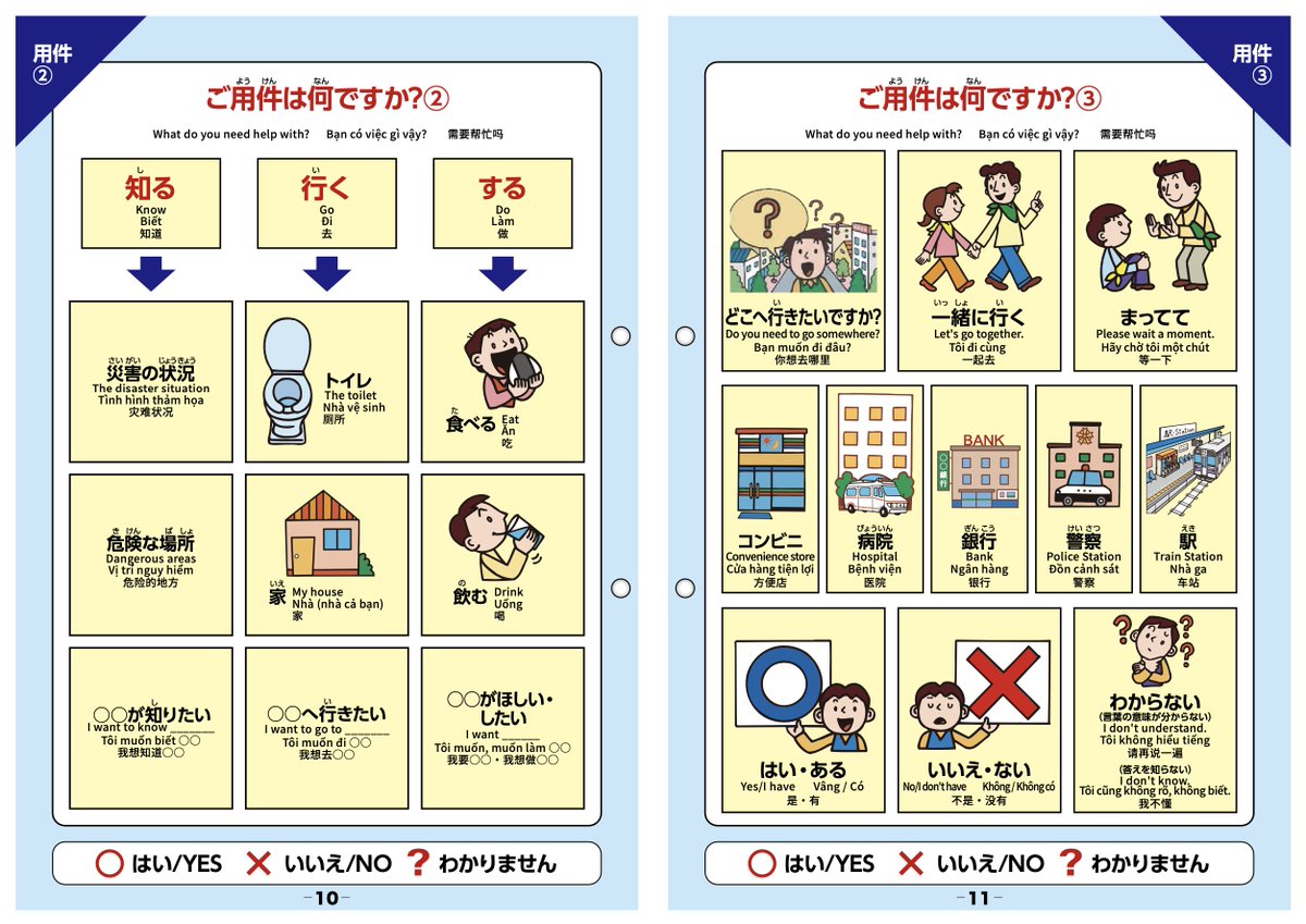 heralbony_twins's tweet photo. 【避難所推奨】災害時コミュニケーションボード（PDFダウンロード可）

災害時（特に避難所）コミュニケーションがとれずに困っている人（知的障害・自閉症等の人や、外国人、話せない人等）を支援する絵記号を指差す「コミュニケーションボード」がダウンロード可能です。

私自身の重度の知的障害がある兄も「絵カード」は自宅で一般的に使用しています。東日本大震災でも被災地で広く活用されていた（しかしそれは避難所生活の後半だった）と岩手県の福祉施設より伺いました。

■大府市災害用 コミュニケーションボード（PDFダウンロード）
https://t.co/x5zkGWIqIB

自治体・企業向けを様々確認しましたが、大阪市が素晴らしかったのでシェアします。

もしも避難所が長期的に長引いた場合、様々な人々の情報取得及び意思疎通が、円滑に行われますように。