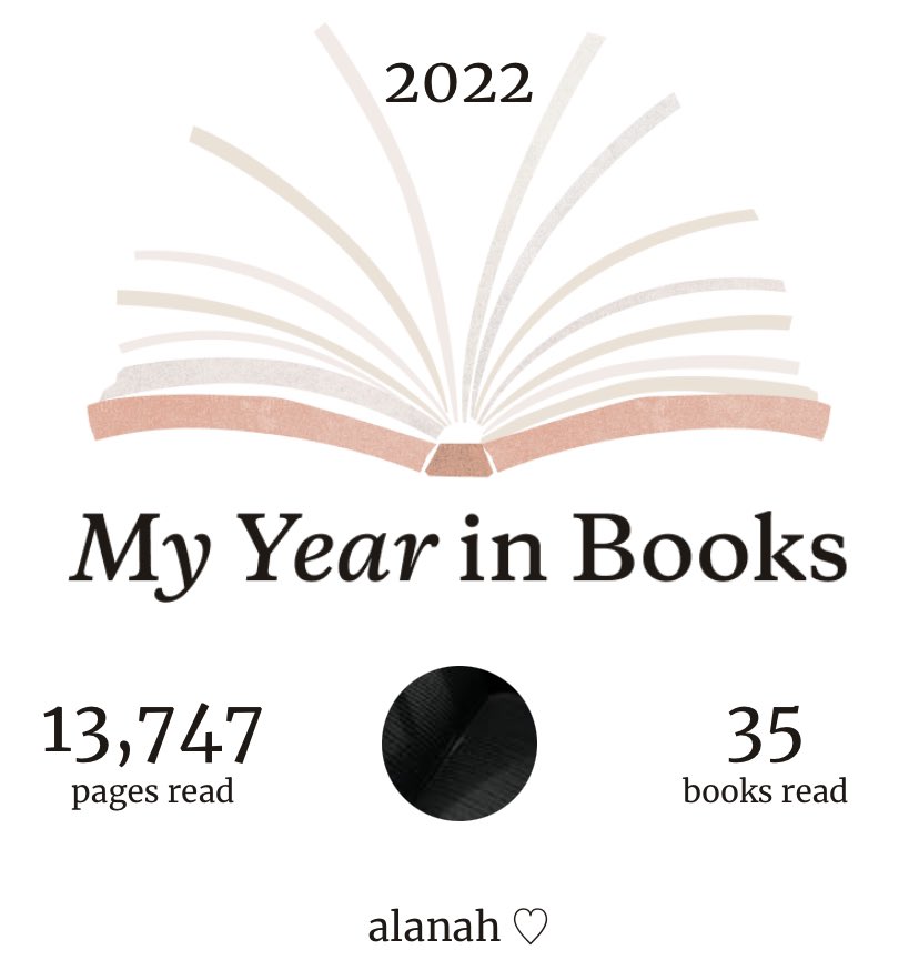 alanahreads's tweet photo. my 2022 year in books compared to my 2023 year in books… just a little bit of a difference😭😭 https://t.co/tS0gbIRajx