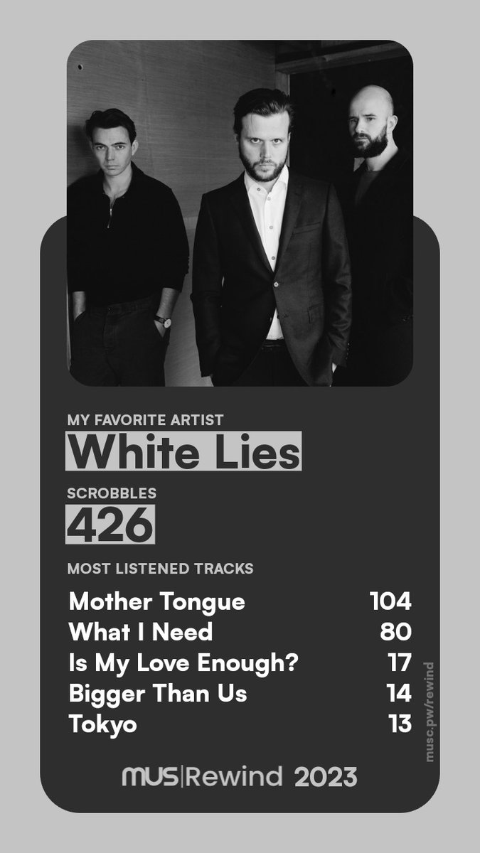 2023 rewind 🙌 #lastfm