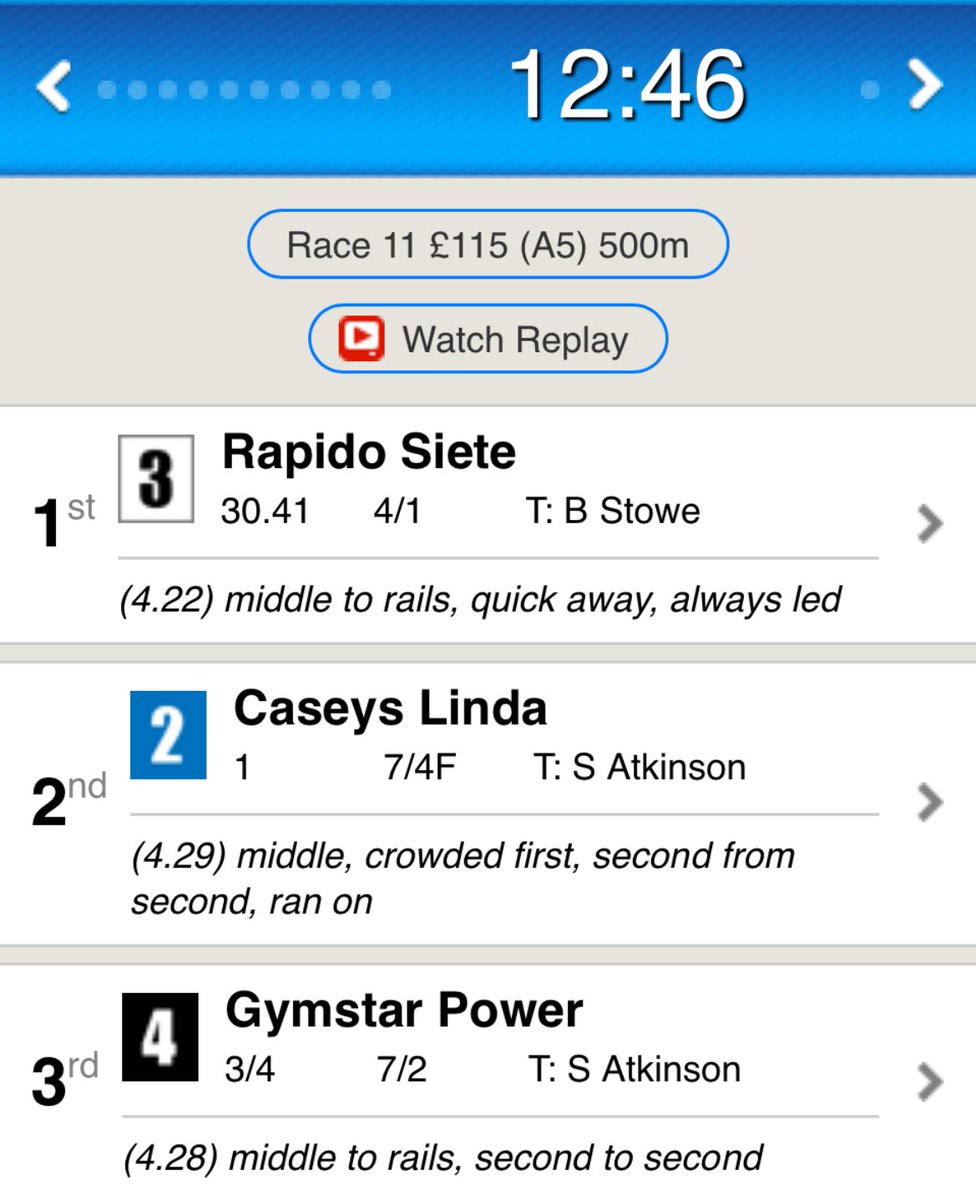 Race 11 ⤵️