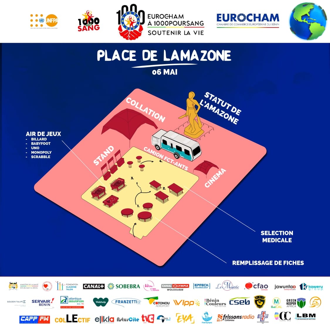 MedecinSympa's tweet image. [05 au 06 MAI 2023 🤣] - StoryTime 
Nous avions prévu faire le don de sang à la place de l'amazone dont l'occupation n'était pas encore aussi aisé qu'aujourd'hui. 
Malgré toutes les procédures administratives et la certitude à 80% d'avoir le OK...