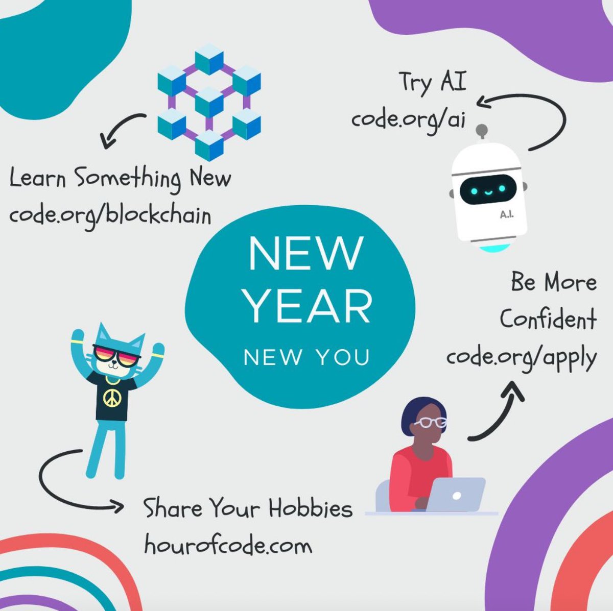 docendumsrl's tweet photo. https://t.co/BoJnrc0wXY