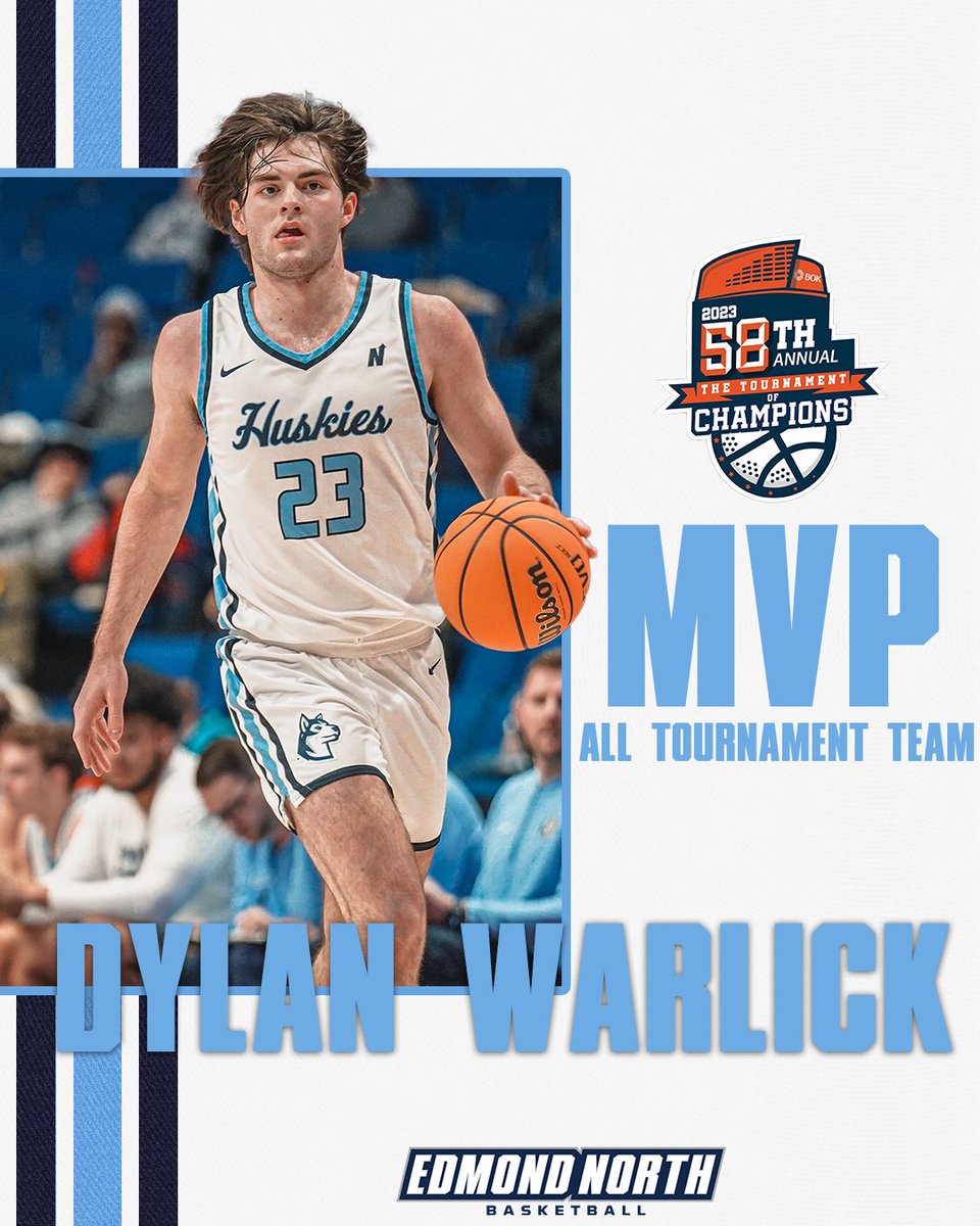 Edmond North Men's Basketball tweet media