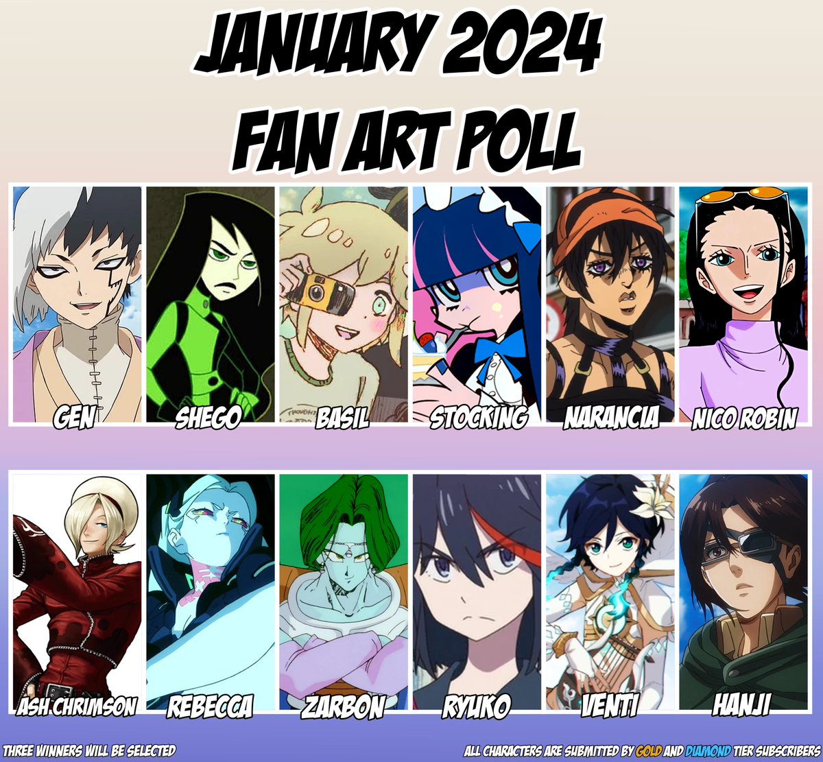 The first fanart poll of 2024 is now OUT! Off to a fresh new start and lots of juicy ideas! Go crazy, go stupid! 🗿 
--
Vote here: subscribestar.adult/posts/1130635