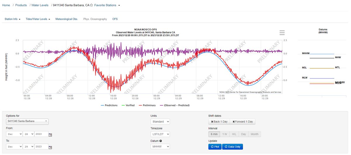 Patrick Lynett tweet media
