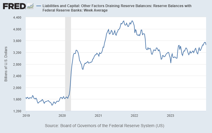Lyn Alden tweet media