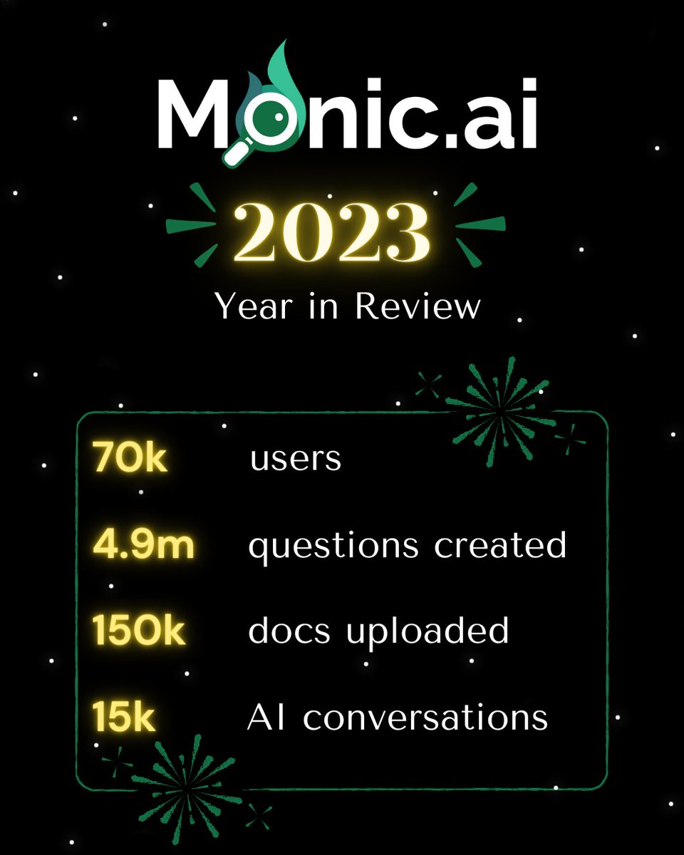 Monic.ai tweet media