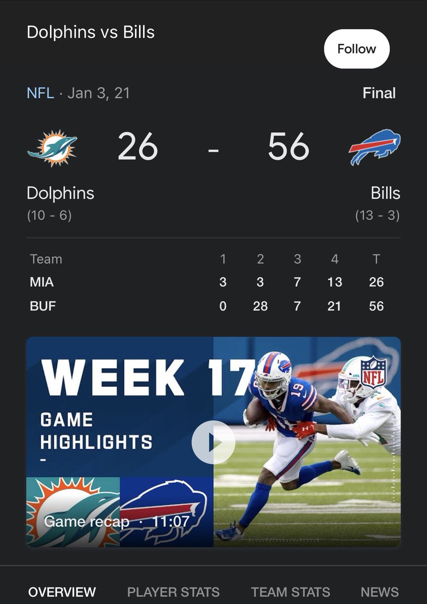 BuffaloFreddy's tweet photo. 3 years ago @JoshAllenQB walked into the stadium in his #PanchosArmy coat and put a whooping on Miami 56-26 to end the regular season, crushing the Dolphins dreams.

Let’s bust that #PanchoPower out of the closet again this week Josh and let history repeat itself!
#BillsMafia https://t.co/XFlyMjscGg