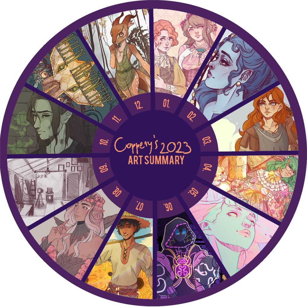 PrivateCoppery's tweet photo. And an other productive year done! 
I have to say I'm quite proud of many of the drawings featured in this years compilation, and I dare hope that 2024 will be just as productive! https://t.co/tZEdNGMSba