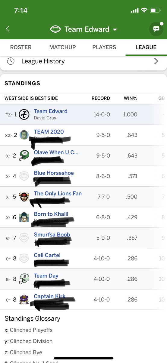 SmurfmanGray's tweet photo. What a grind.  @buttkicker7 clutching the perfect season and championship when all hope was lost.  @adamrank @cfrelund https://t.co/rPy9yetY8e