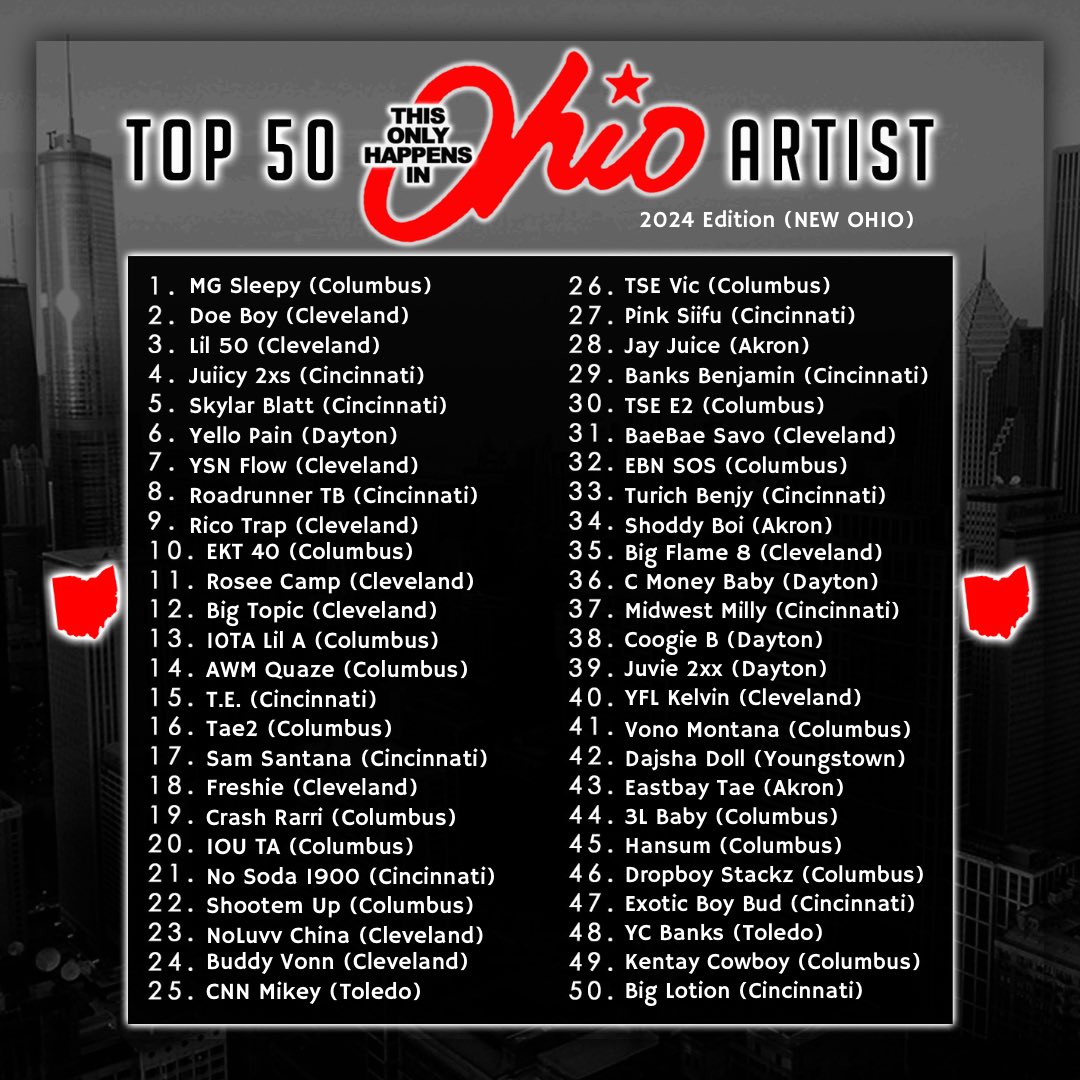 ThisOnlyHappenInOhio (@tohiotv) on Twitter photo 