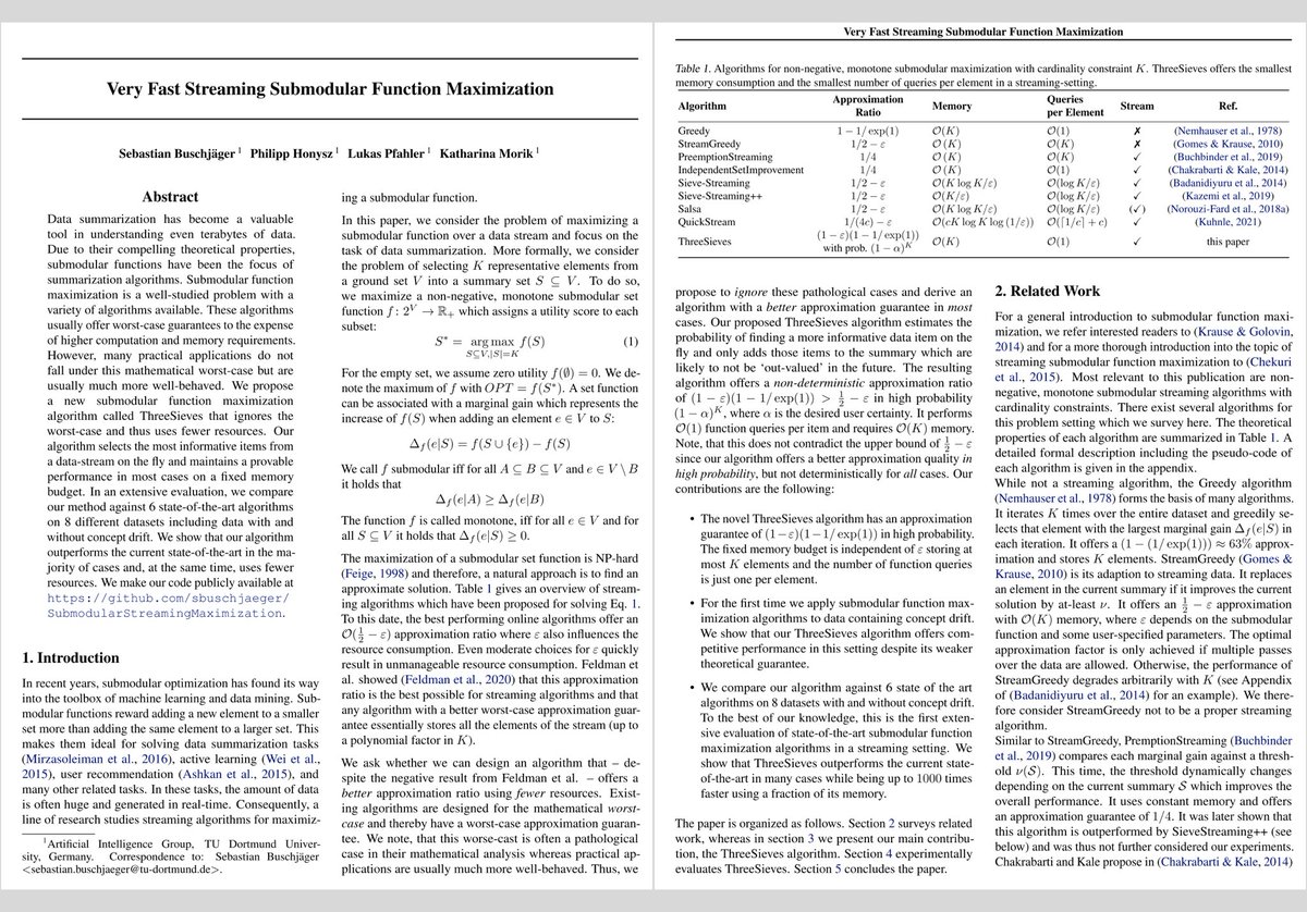 appendens's tweet photo. 📄 Buschjäger et al. (2021) Very Fast Streaming Submodular Function Maximization (arX⠶2010.10059v5 [cs.LG]) https://t.co/M8bMTVyMBY
💾 SubmodularStreamingMaximization https://t.co/qawPTICNaU
🗓️ ECML PKDD 2021: Machine Learning and Knowledge Discovery in Databases. Research Track https://t.co/5xzcHLSfCZ