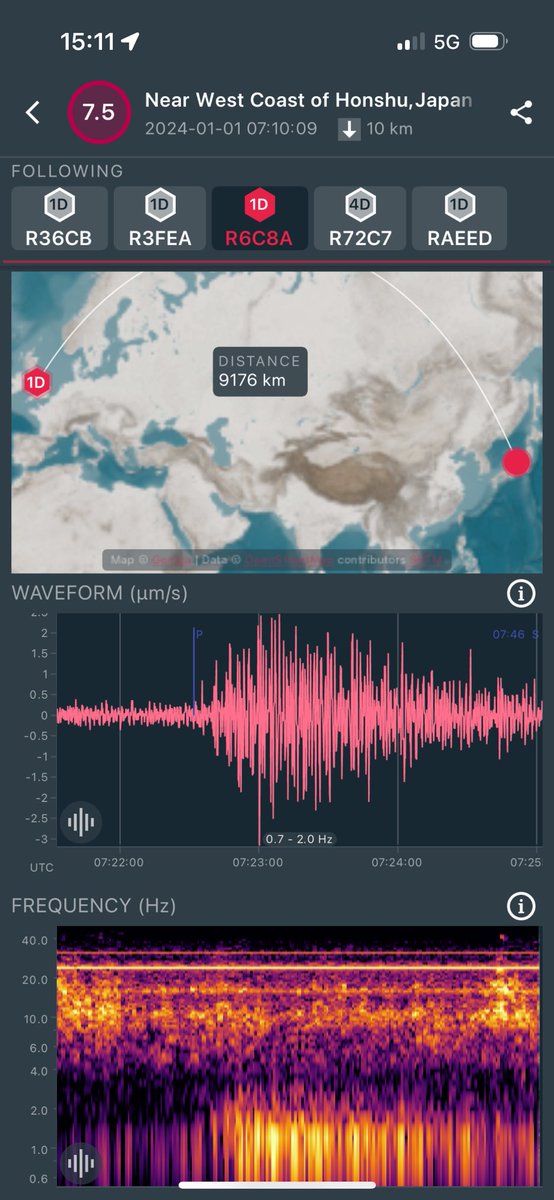 To give you an idea of the energy of a 7.6 magnitude quake - it was clearly recorded on the @listen2mcr @raspishake in the John Dalton Building at @MMU_CM over 9000km away. Hoping the people of Japan stay safe