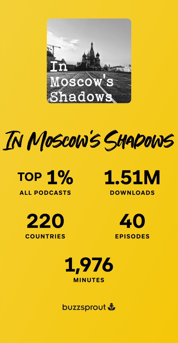 Good heavens, this massively exceeded my expectations: over 1.5 million downloads of In Moscow's Shadows podcasts in the past year. I'm not exactly prone to humility, but I'm humbled. Thank you to everyone who listens, engages (and, best of all, actively supports through Patreon)