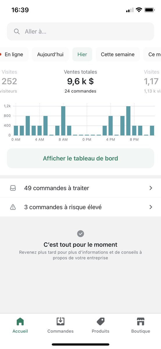 Pour bien commencer l'année 2024, testing validé, 24h de promo avec une influ mexicaine 🇲🇽🙏🏽