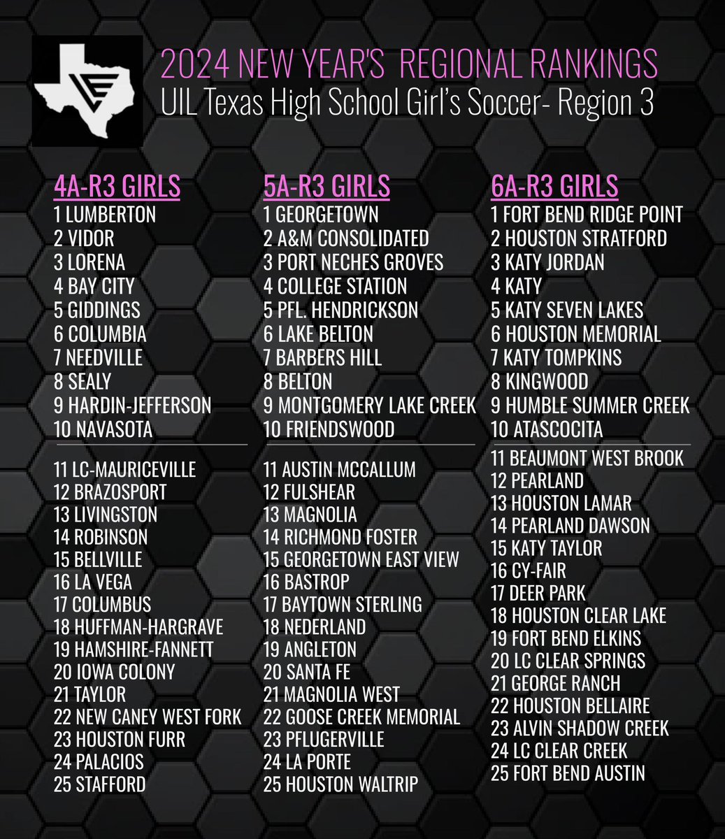 Coach Duque (@lethalsoccer) on Twitter photo UIL TEXAS H.S. SOCCER // ๐๐๐๐๐๐ ๐
๐ ๐ต๐๐ ๐๐๐๐โ๐ ๐น๐๐๐๐๐๐๐ - 1.1.24๐
โโโโโโโโโโโโโโโโ
Pสแดsแดษดแดแดแด
สส #TheOffsider ๐
- ๐ฐ ๐๐๐ก๐๐ ๐๐๐๐๐๐ ๐๐๐๐๐ข ONLY 99ยข-
๐๐ง๐๐ซ๐๐๐ฌ/๐๐ง๐๐๐ง โก๏ธ: amazon.com/Offsider-Firstโฆ
โโโโโโโโโโโโโโโโ UIL TEXAS H.S. SOCCER // ๐๐๐๐๐๐ ๐
๐ ๐ต๐๐ ๐๐๐๐โ๐ ๐น๐๐๐๐๐๐๐ - 1.1.24๐
โโโโโโโโโโโโโโโโ
Pสแดsแดษดแดแดแด
สส #TheOffsider ๐
- ๐ฐ ๐๐๐ก๐๐ ๐๐๐๐๐๐ ๐๐๐๐๐ข ONLY 99ยข-
๐๐ง๐๐ซ๐๐๐ฌ/๐๐ง๐๐๐ง โก๏ธ: amazon.com/Offsider-Firstโฆ
โโโโโโโโโโโโโโโโ