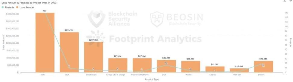 OKX Ventures tweet media