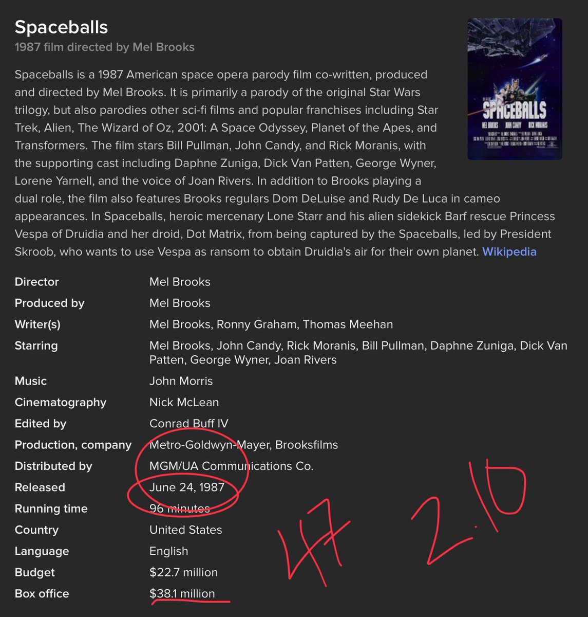 Shanneighteen's tweet image. #spaceballs=90=
#GODisHERE