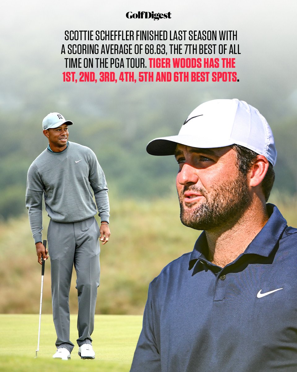 Some pretty good company to be in. 📈