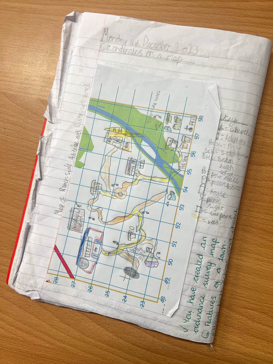 I surprised myself with how much I enjoyed teaching last term's Geography 🗺️📍Here are some pieces of work towards the end of the unit that looked at map symbols, a map key, points on a map, ordinate survey maps and coordinates.