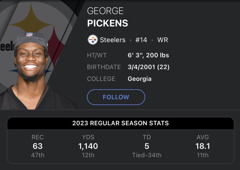 RainyAthens's tweet photo. George Pickens is the best WR in his draft class🤷🏼♂️ #GoDawgs #OSWHO https://t.co/PAFHb01mQA
