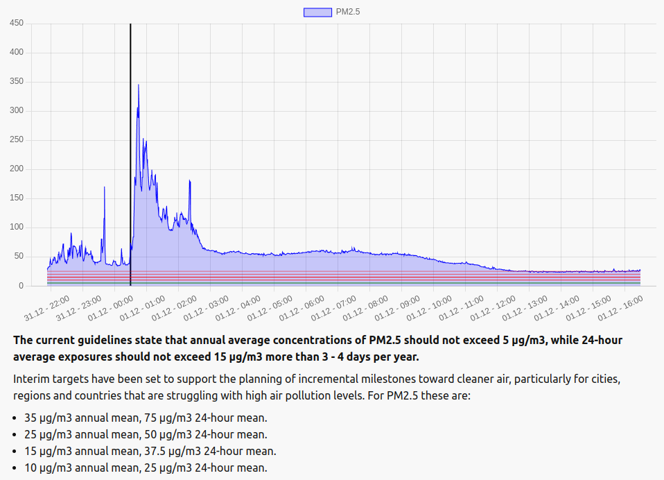 @mojoaxel@social.tchncs.de tweet media